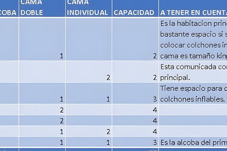 Descanso total en el mejor clima de Colombia